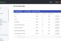 Batch Editing Example For Kendo Ui Jquery Grid Control  Design pertaining to Kendo Menu Template