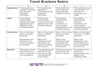 Travel Brochure Rubric Pdf Picture  Teaching  Travel Brochure for Brochure Rubric Template