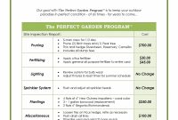Grounds Maintenance Proposal Template with regard to Landscape Proposal Template Grounds Maintenance Proposal Template with regard to Landscape Proposal Template